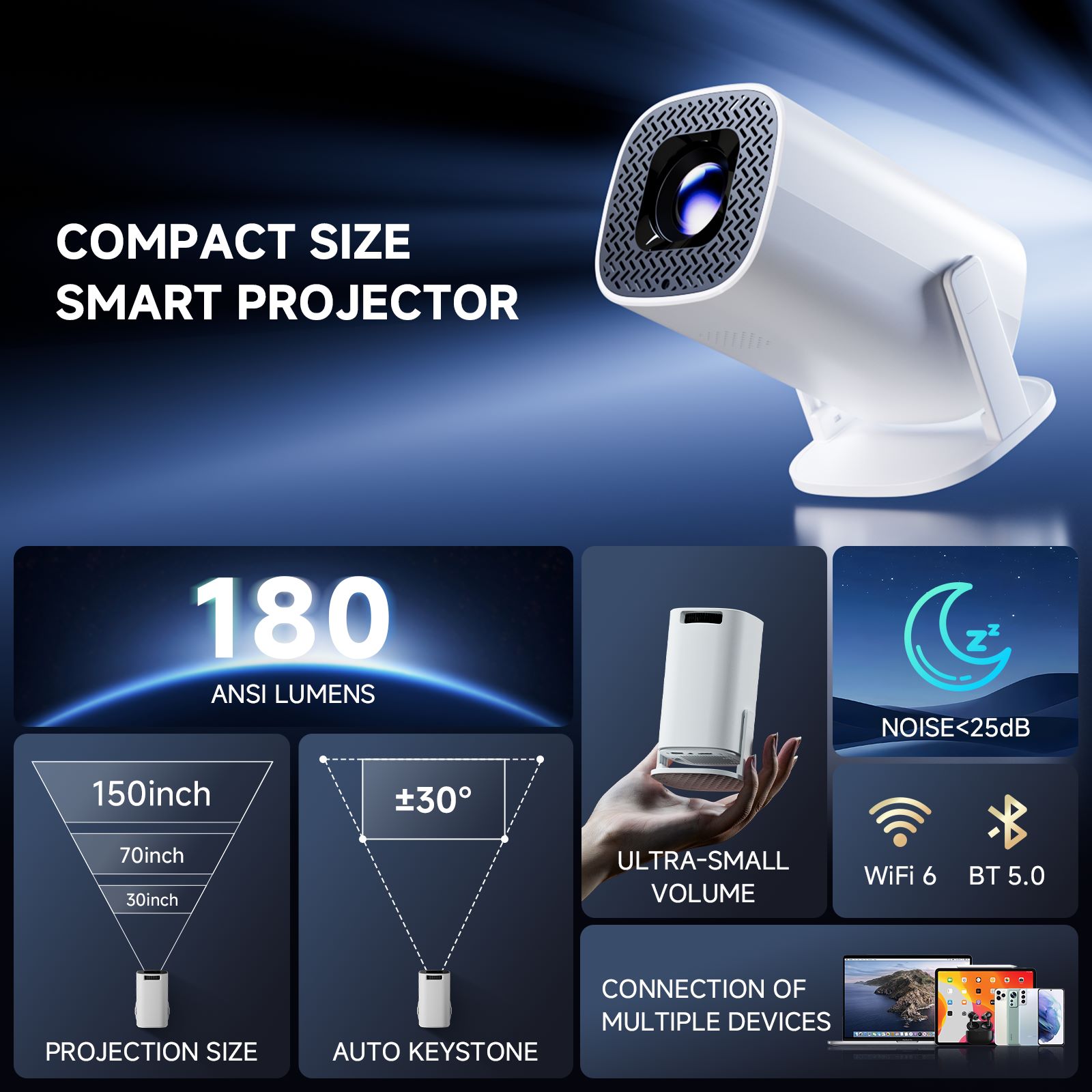 HONGTOP P30PRO Умный мини-прое – обзор и цена Home Cinema Setup