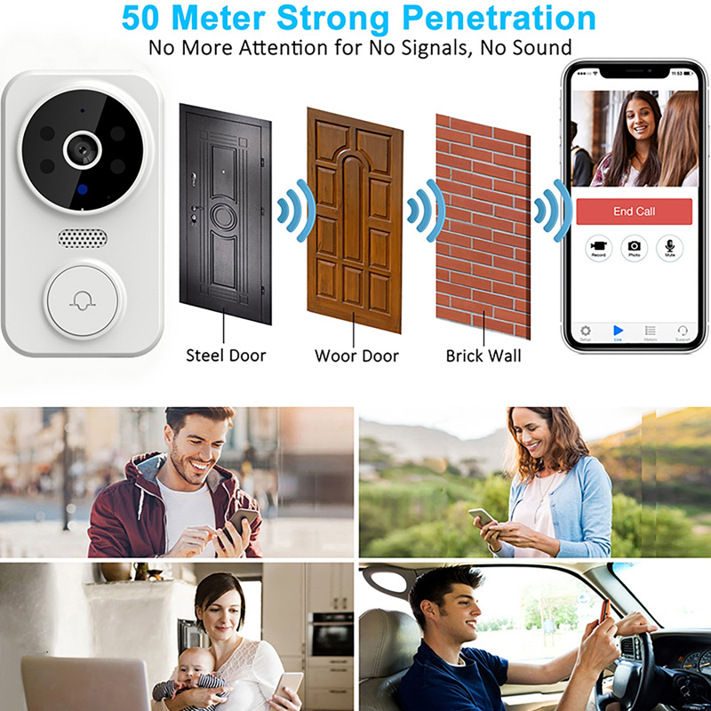Wi-Fi умный видео дверной звон – обзор и цена Home Cinema Wireless