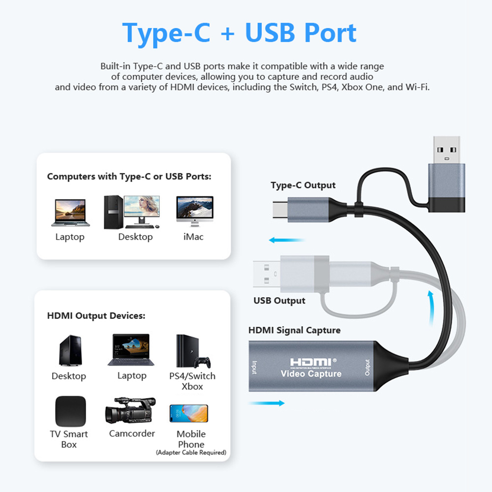 4K 2 в 1 USB 2.0 Карта видеоза – обзор и цена Home Cinema Usb