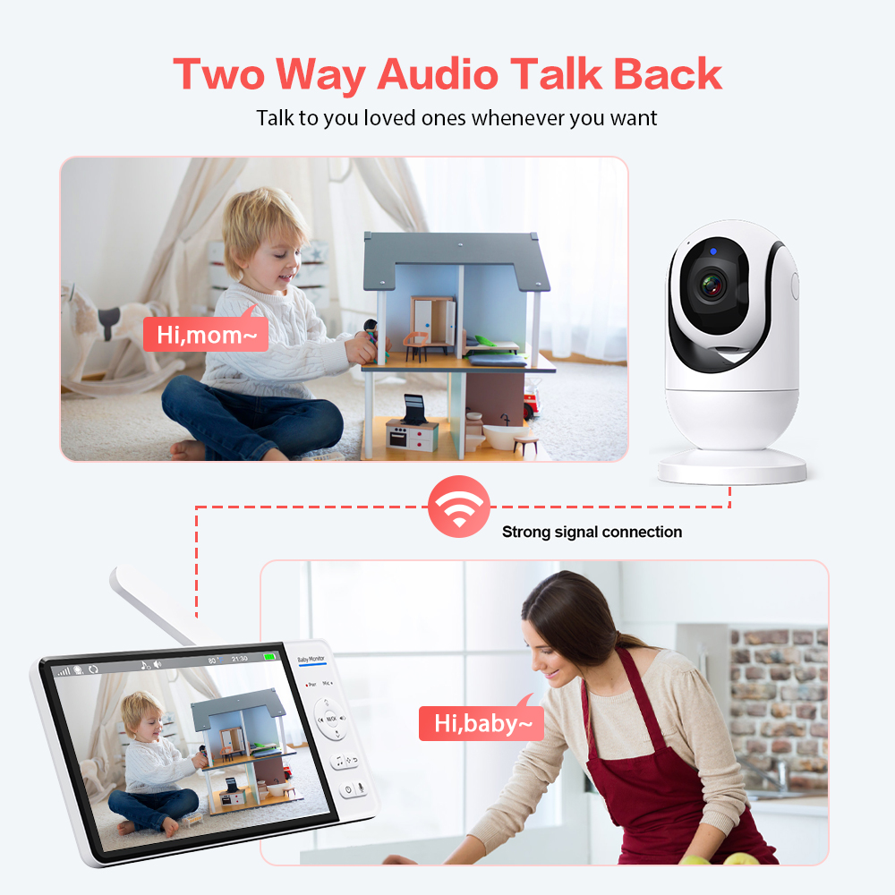 Видеоняня, 7 дюймов, 1080P HD, – обзор и цена Home Cinema Wireless