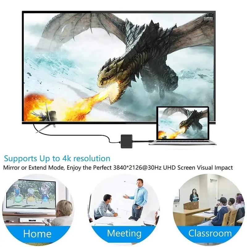 Кабель-переходник USB-C на HDM – обзор и цена Home Cinema Usb