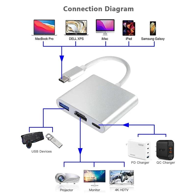 Кабель-переходник USB-C на HDM – обзор и цена Home Cinema Usb