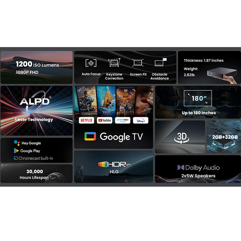 Лазерный проектор Dangbei ATOM – обзор и цена Home Cinema Led Projector