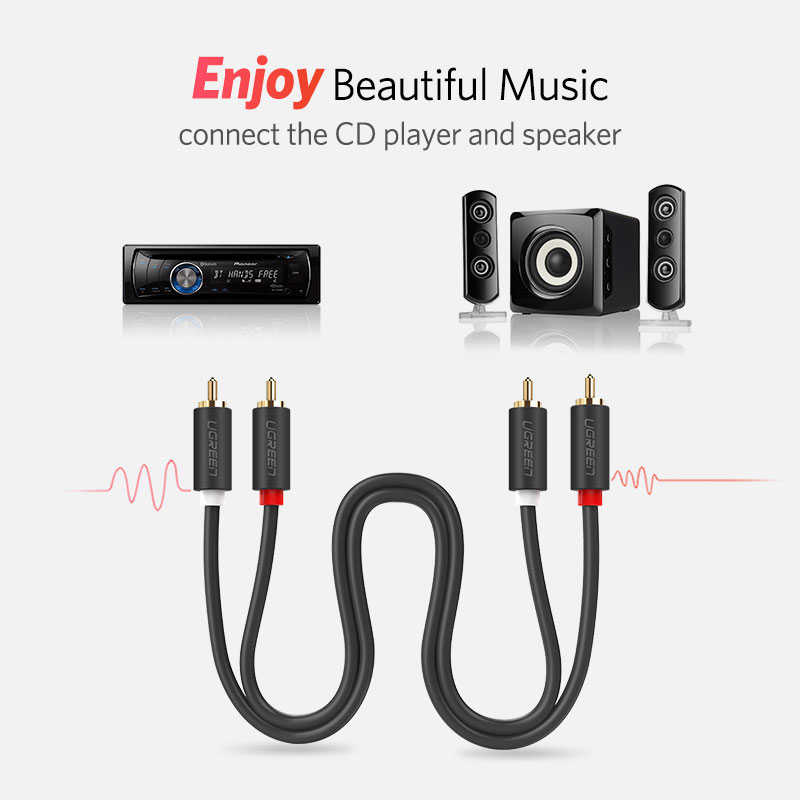 Аудиокабель UGREEN 2RCA к 2 RC – обзор и цена Home Cinema Ampli