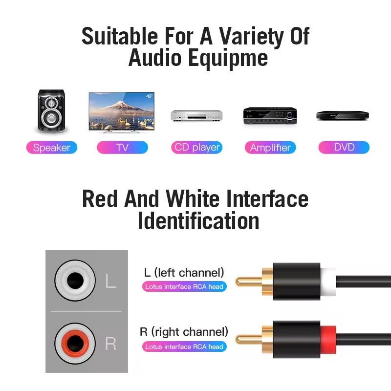 Двойной кабель RCA HIFI стерео – обзор и цена Home Cinema Ampli
