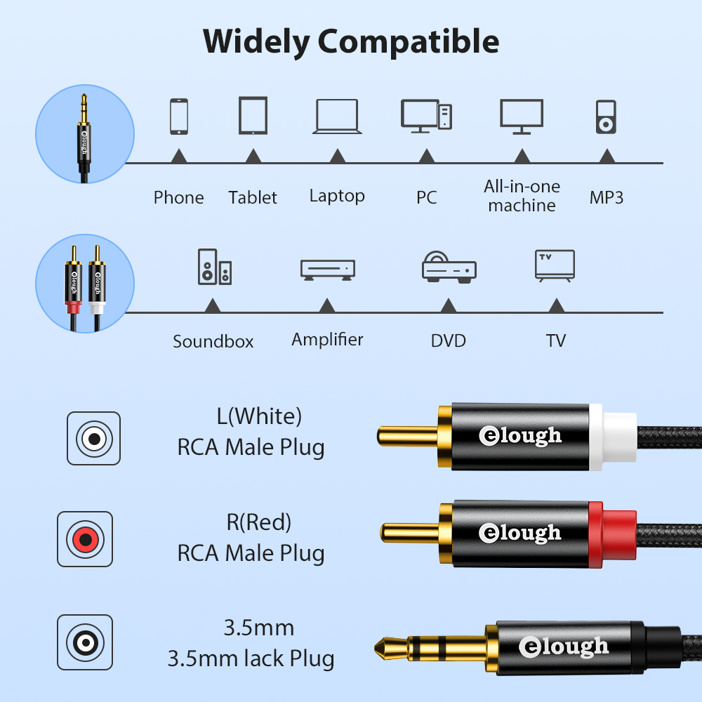 аукс Кабель Elough RCA AUX RCA – обзор и цена Home Cinema Ampli