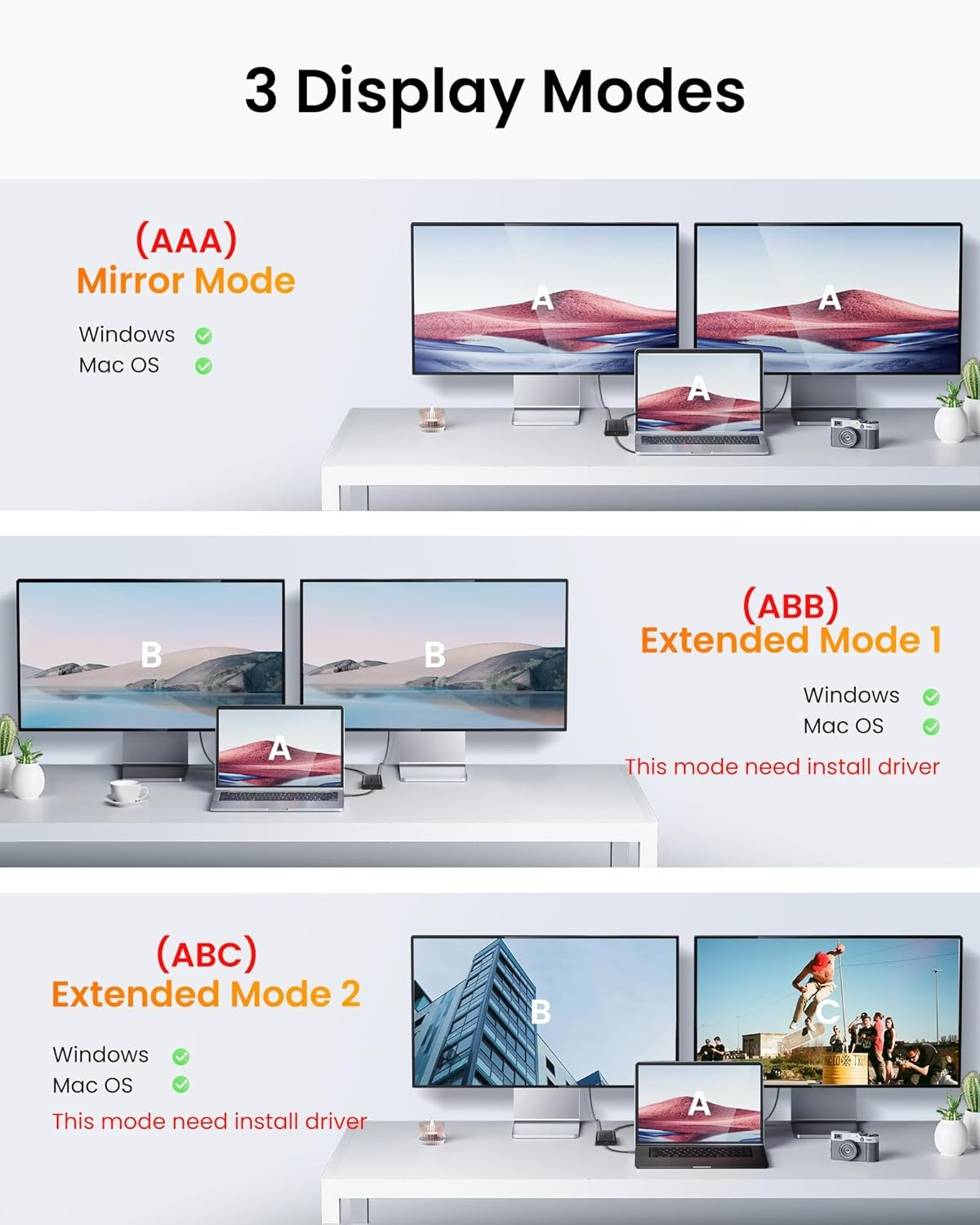 Адаптер-сплиттер USB C/A 3.0 н – обзор и цена Home Cinema Usb