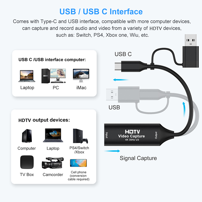 Карта захвата видео MS2130 Chi – обзор и цена Home Cinema Usb