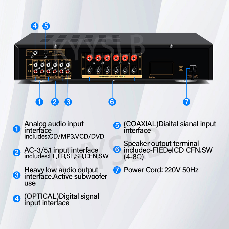Усилитель звука Bluetooth 900  – обзор и цена Home Cinema Ampli