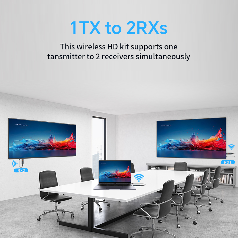 Беспроводной HDMI-передатчик и – обзор и цена Home Cinema Wireless