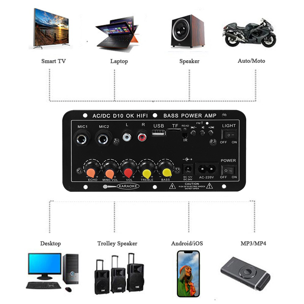 Цифровая Bluetooth-плата усили – обзор и цена Home Cinema Wireless
