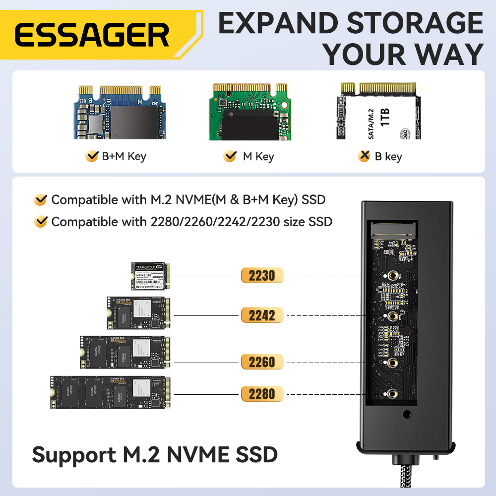 Essager USB C Hub с корпусом ж – обзор и цена Home Cinema Usb