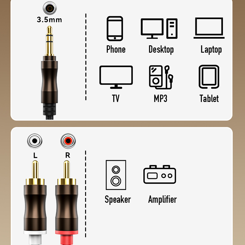 Аудиокабель RCA-3,5 мм Jack Au – обзор и цена Home Cinema Ampli