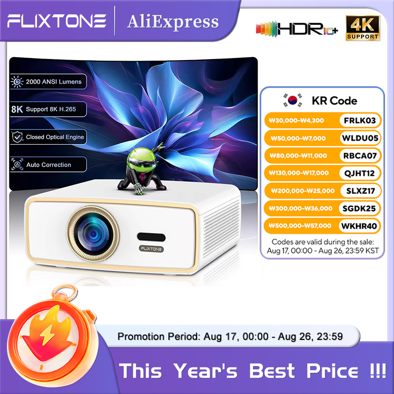 Flixtone E900 MINI Молодежный  – обзор и цена Home Cinema Setup