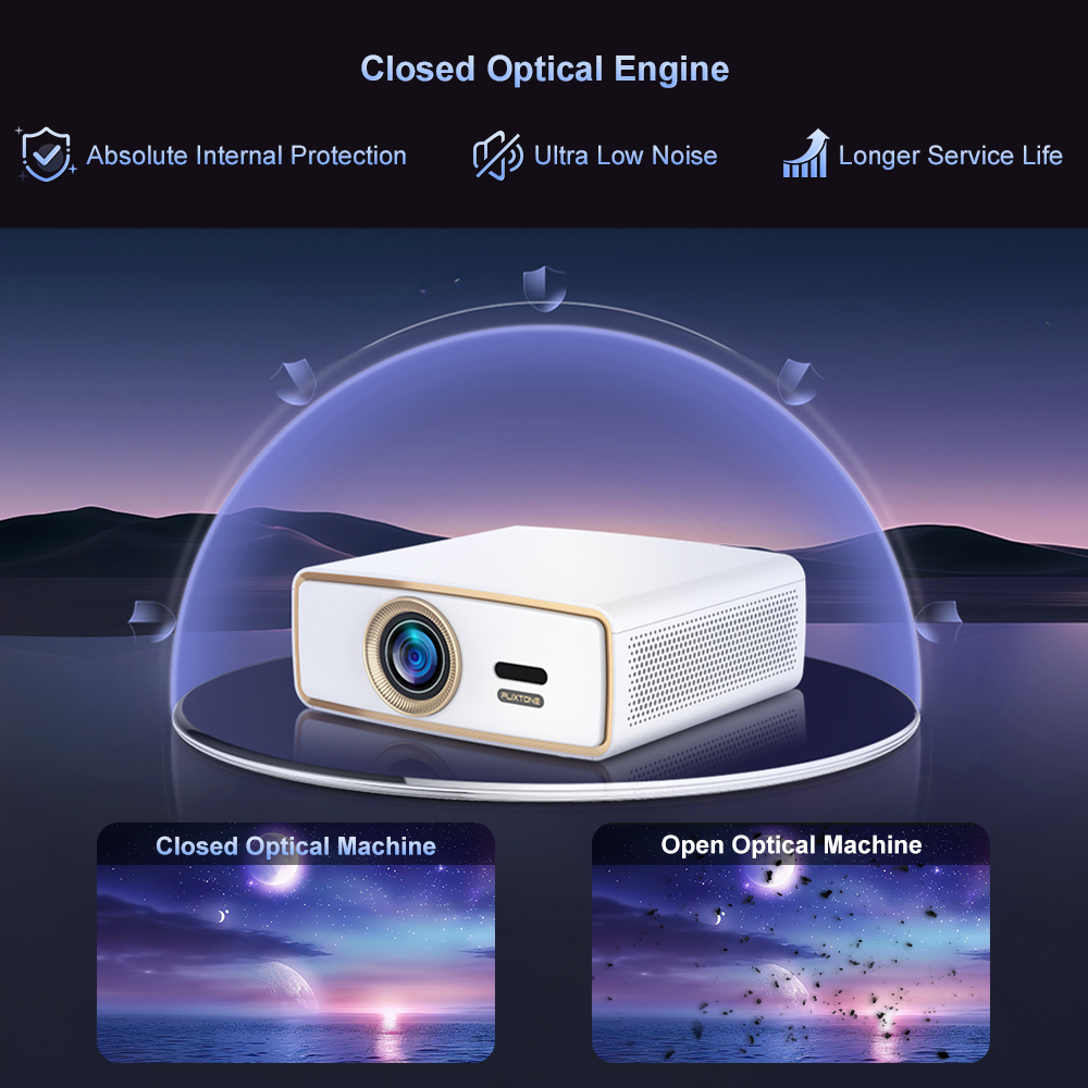 Flixtone E900 MINI Молодежный  – обзор и цена Home Cinema Setup